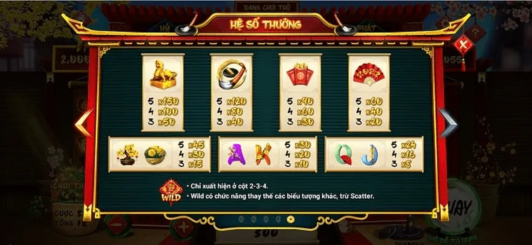 Săn Nổ Hũ Ông Đồ Tại Xin88 Rinh Thưởng Jackpot Tiền Tỷ 2 Săn Nổ Hũ Ông Đồ Tại Xin88 Rinh Thưởng Jackpot Tiền Tỷ